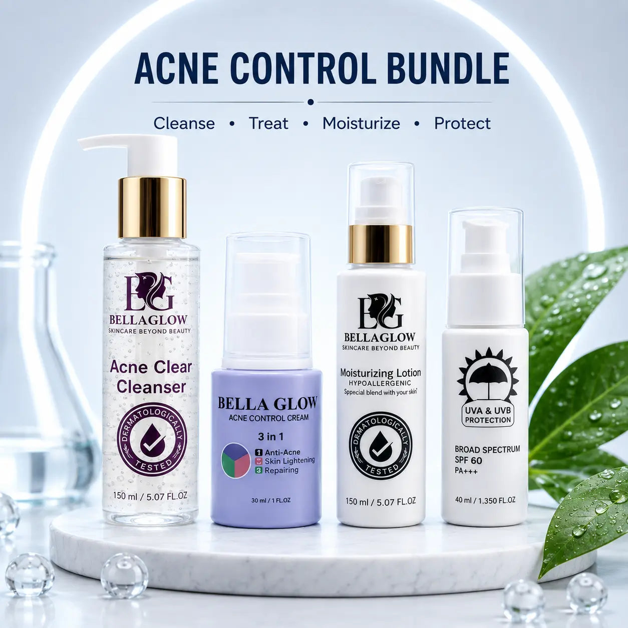 Oil Control & Acne Kit